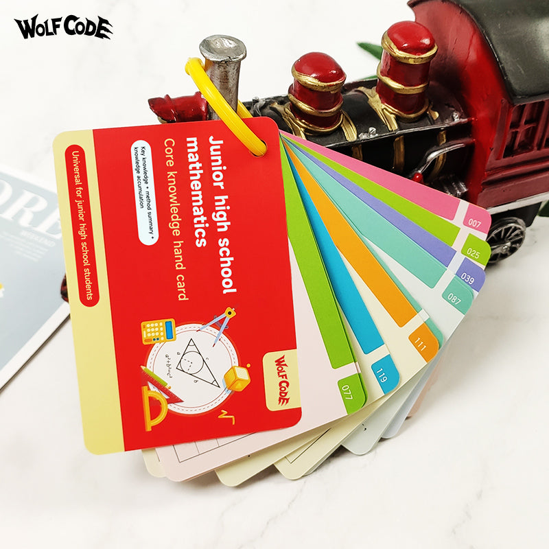 Core knowledge cards for junior high school mathematics