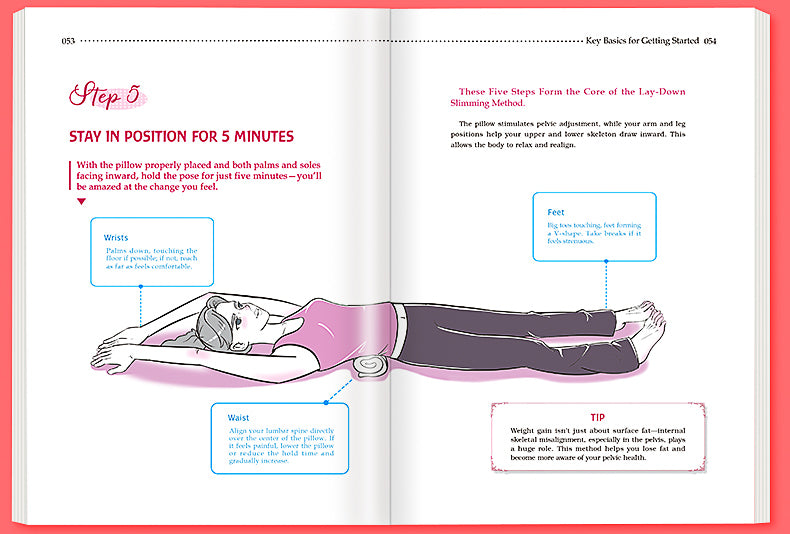 【TIKBOOKS】Slimming books for the lazy, stop failed fat-burning attempts and shape your perfect figure.