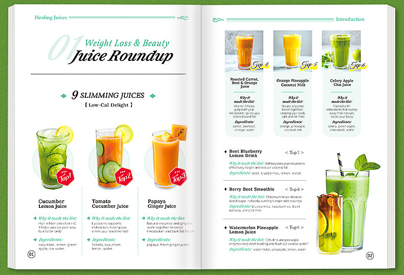 【TIKBOOKS】Daily One Cup of Vegetable and Fruit Juice Recipe: Nutritious Breakfast Family Easy-to-Handle Cookbook